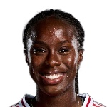 S. Awujo S. Awujo