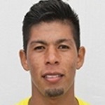 P. Izaguirre P. Izaguirre
