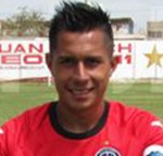 R. Rengifo R. Rengifo