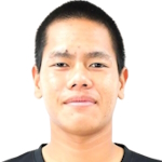 T. Panthong T. Panthong
