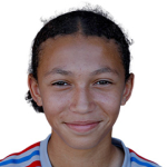 Maeline Mendy Maeline Mendy