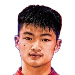 Wei Zhiwei Wei Zhiwei