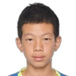 Min Zixi Min Zixi