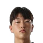 Kim Hyeon-Deok Kim Hyeon-Deok