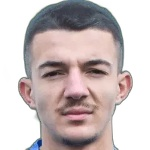 B. Maliqi B. Maliqi