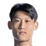 Liu Yujie Liu Yujie