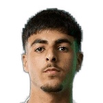 Iyad Khalaili Iyad Khalaili
