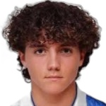 Dani Díaz Dani Díaz