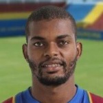 Jorge Fellipe Jorge Fellipe