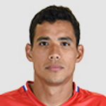 Sandro Lima Sandro Lima