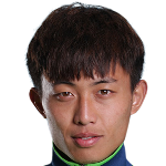 Wang Xiao Wang Xiao