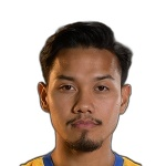 Andri Syahputra Andri Syahputra
