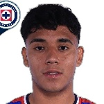 A. Morales A. Morales