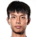 Cheung Man Ho Cheung Man Ho