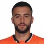 Hamza Güreler Hamza Güreler