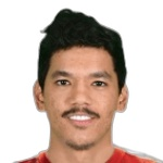 Abdullah Tarmin Abdullah Tarmin