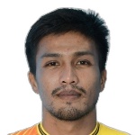 W. Ganthong W. Ganthong