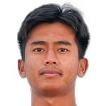 Shivaldo Singh Shivaldo Singh