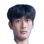 Yang Haoyu Yang Haoyu