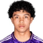 Gustavo Caraballo Gustavo Caraballo