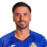 Хавьер Муñоз Хавьер Муñоз