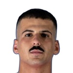 Giorgos Papacharalampous Giorgos Papacharalampous