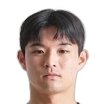 Yong-Jun Hong Yong-Jun Hong