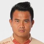 K. Phoothawchuek K. Phoothawchuek