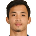 Settawut Wongsai Settawut Wongsai