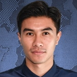 C. Wongchai C. Wongchai