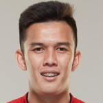 W. Sawatlakhorn W. Sawatlakhorn