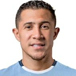 M. Ortega M. Ortega