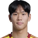 Ryu Seong-Min Ryu Seong-Min