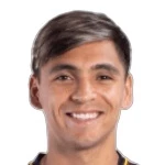 C. I. Ramos Rodriguez C. I. Ramos Rodriguez