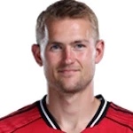 M. de Ligt M. de Ligt