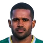 Iranilson Iranilson