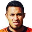 M. Romero M. Romero
