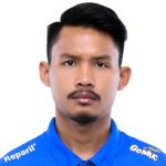S. Pongsuwan S. Pongsuwan