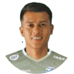 R. Calderón R. Calderón