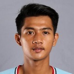 R. Malik R. Malik