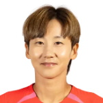 Lim Seon-Joo Lim Seon-Joo