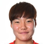Lee Geum-Min Lee Geum-Min