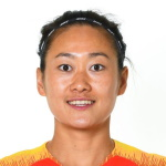 Wu Haiyan Wu Haiyan