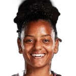 Geyse Ferreira Geyse Ferreira