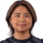 N. Miura N. Miura