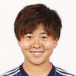 Yuka Momiki Yuka Momiki