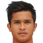Z. Arifin Z. Arifin