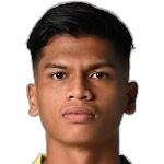 I. Najeeb I. Najeeb
