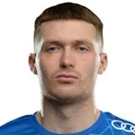 Maksim Myakish Maksim Myakish
