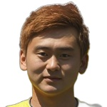 Shi Zhe Shi Zhe